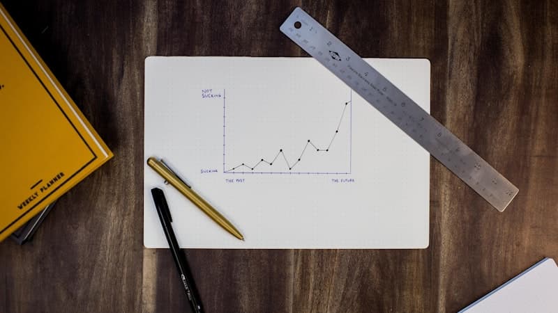 Growth analytics showing client portfolio expansion and revenue trends