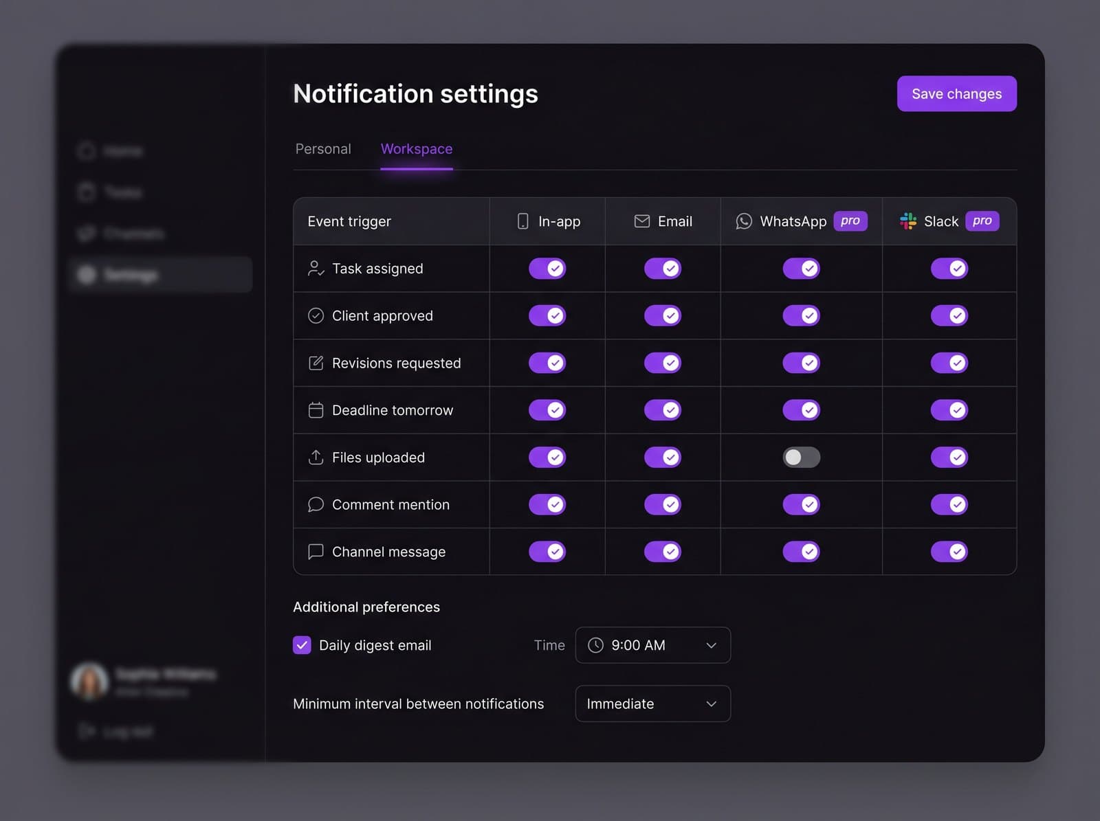 Notification settings matrix of triggers across channels